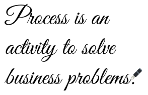 definition_Process